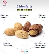 Petit Cola 100g
