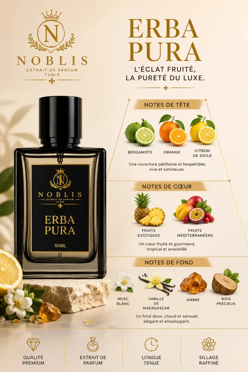 Erba Pura – Parfum Inspiré de Xerjoff | 50 ml
