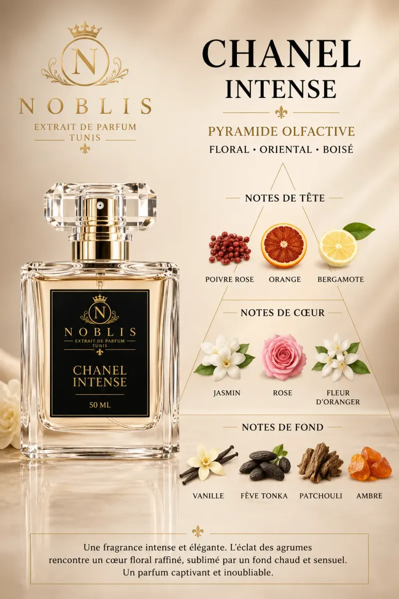 Chanel Intense – Parfum Inspiré de Chanel | 50 ml